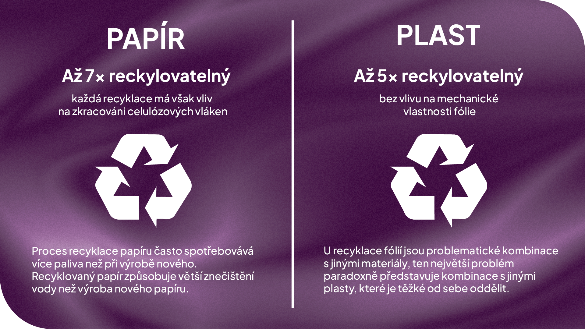 Článek recyklování-2